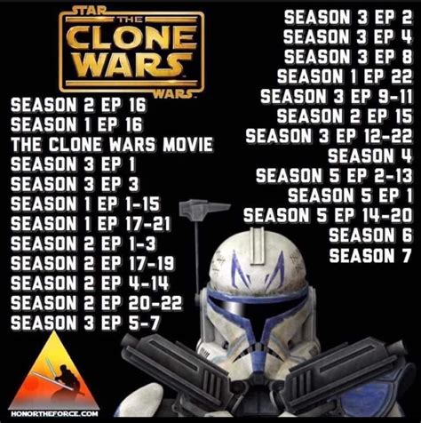 can i watch the clone wars in release order|clone wars filler list.